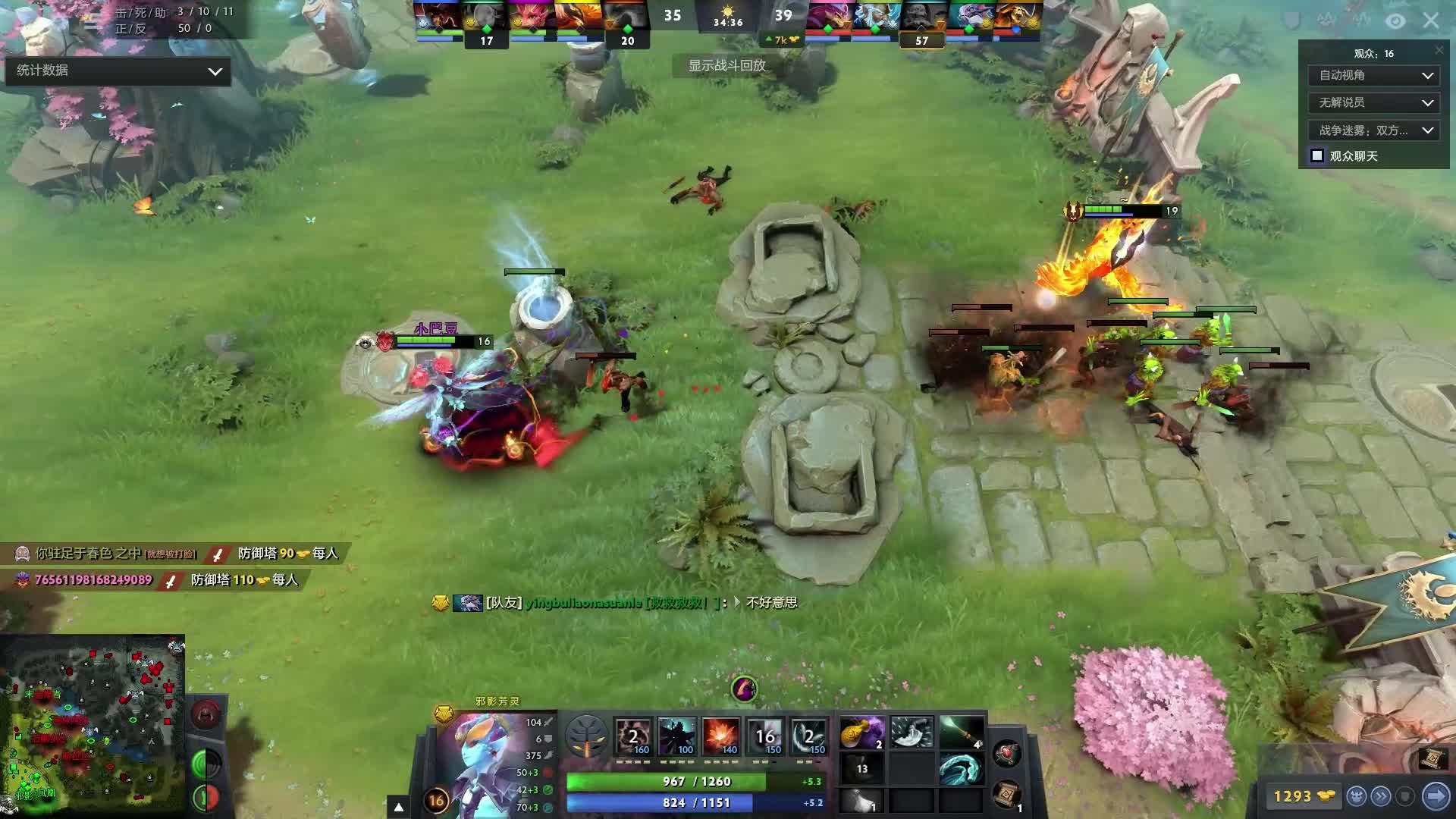 权和商业活 权和商业活