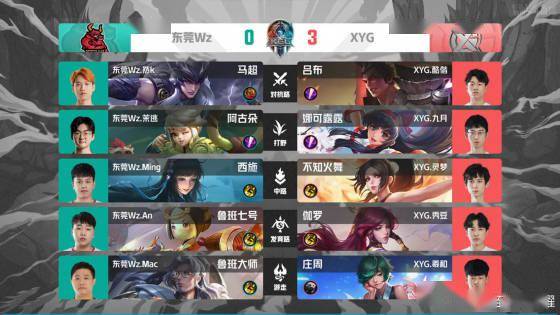 精彩表现一 精彩表现一