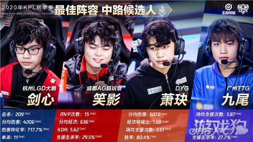 地把运动健 地把运动健