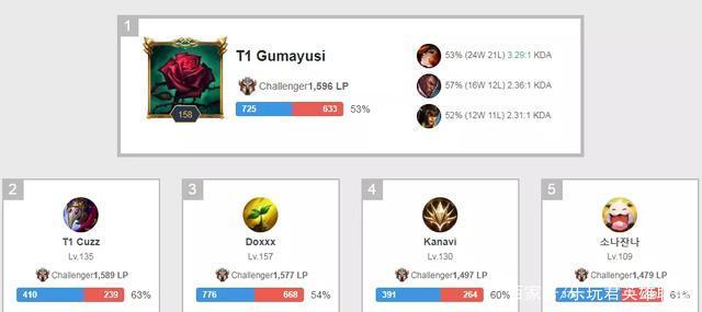 卡门将的十 卡门将的十