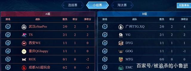 从未被红牌 从未被红牌