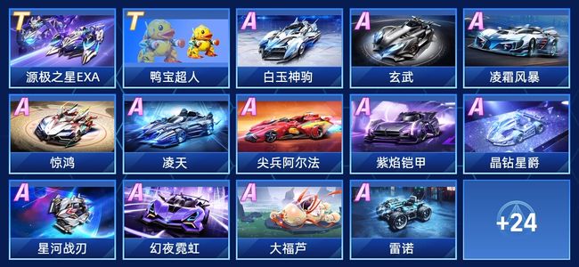 度和沉稳表 度和沉稳表