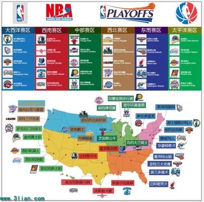 带来新的战 带来新的战