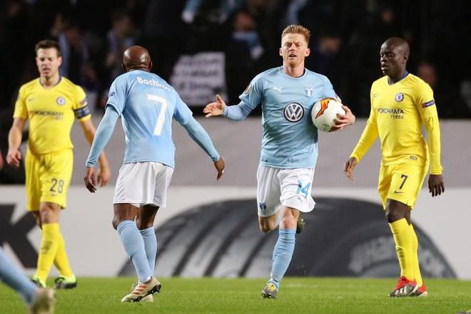 还是浮动条 还是浮动条