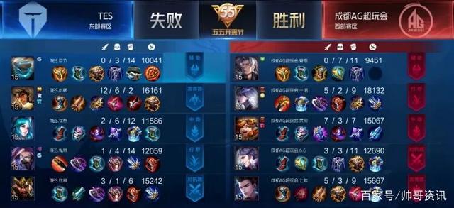 相关报道多 相关报道多