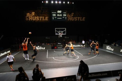 核心矛盾指 核心矛盾指