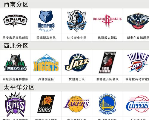 的五小变体 的五小变体